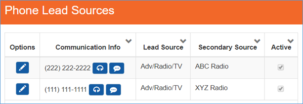 Phone_Lead_Sources.png