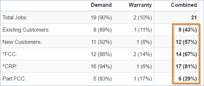 Owner_Dashboard.png
