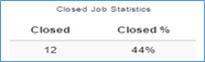 DashboardClosedJobStats.png
